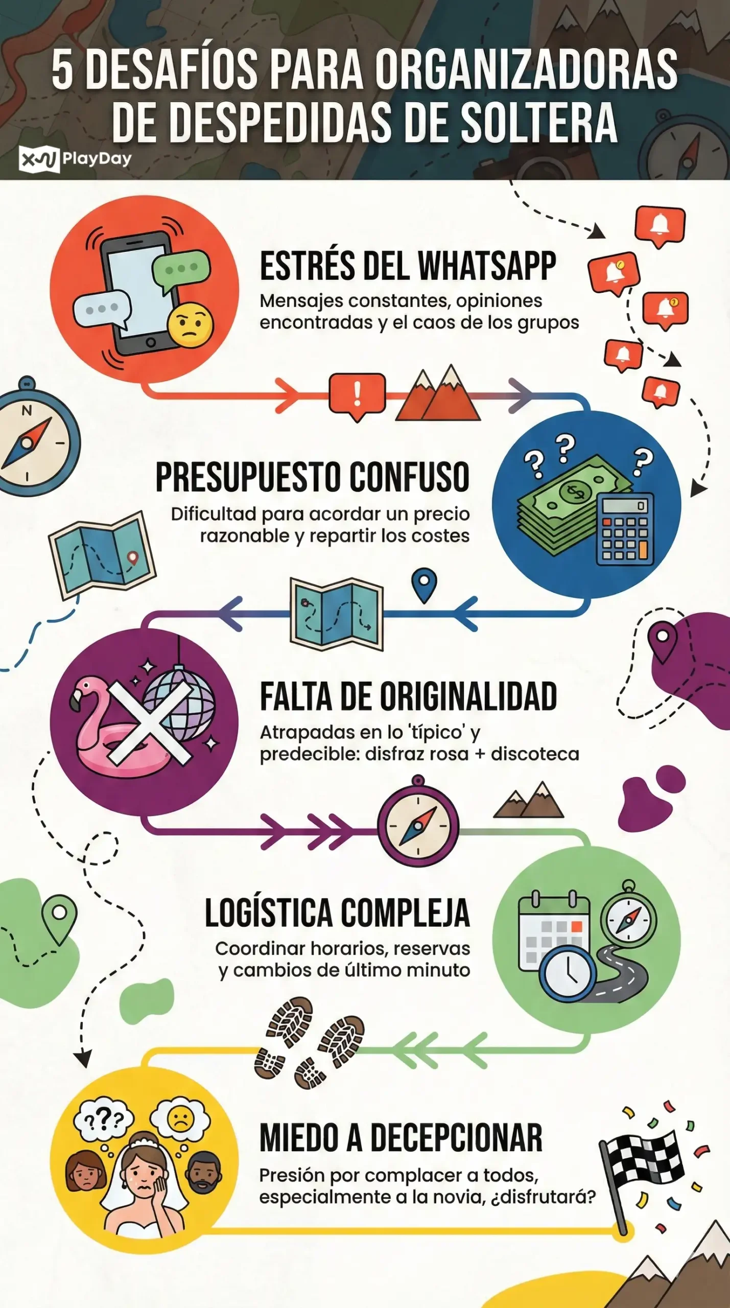 Infografía de problemas que tiene las organizadoras de despedidas de soltera